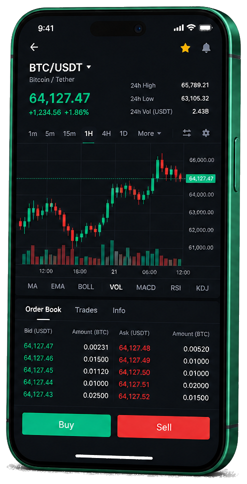 Application mobile Foudre Rendivo — graphique BTC/USDT en direct, carnet d’ordres et outils de trading